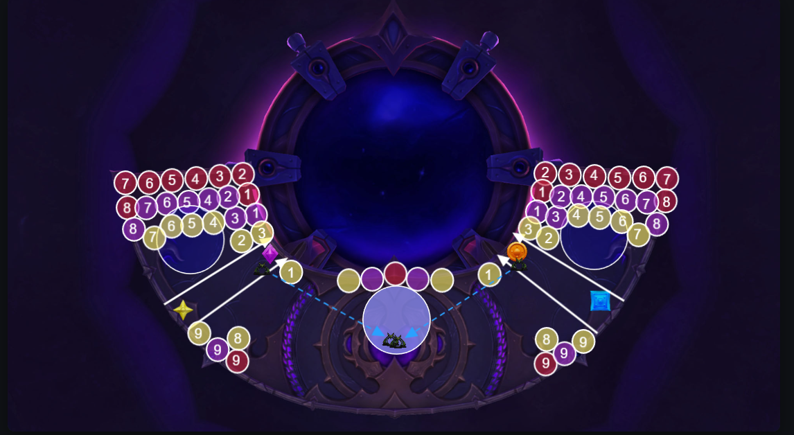 Boss Arena Example